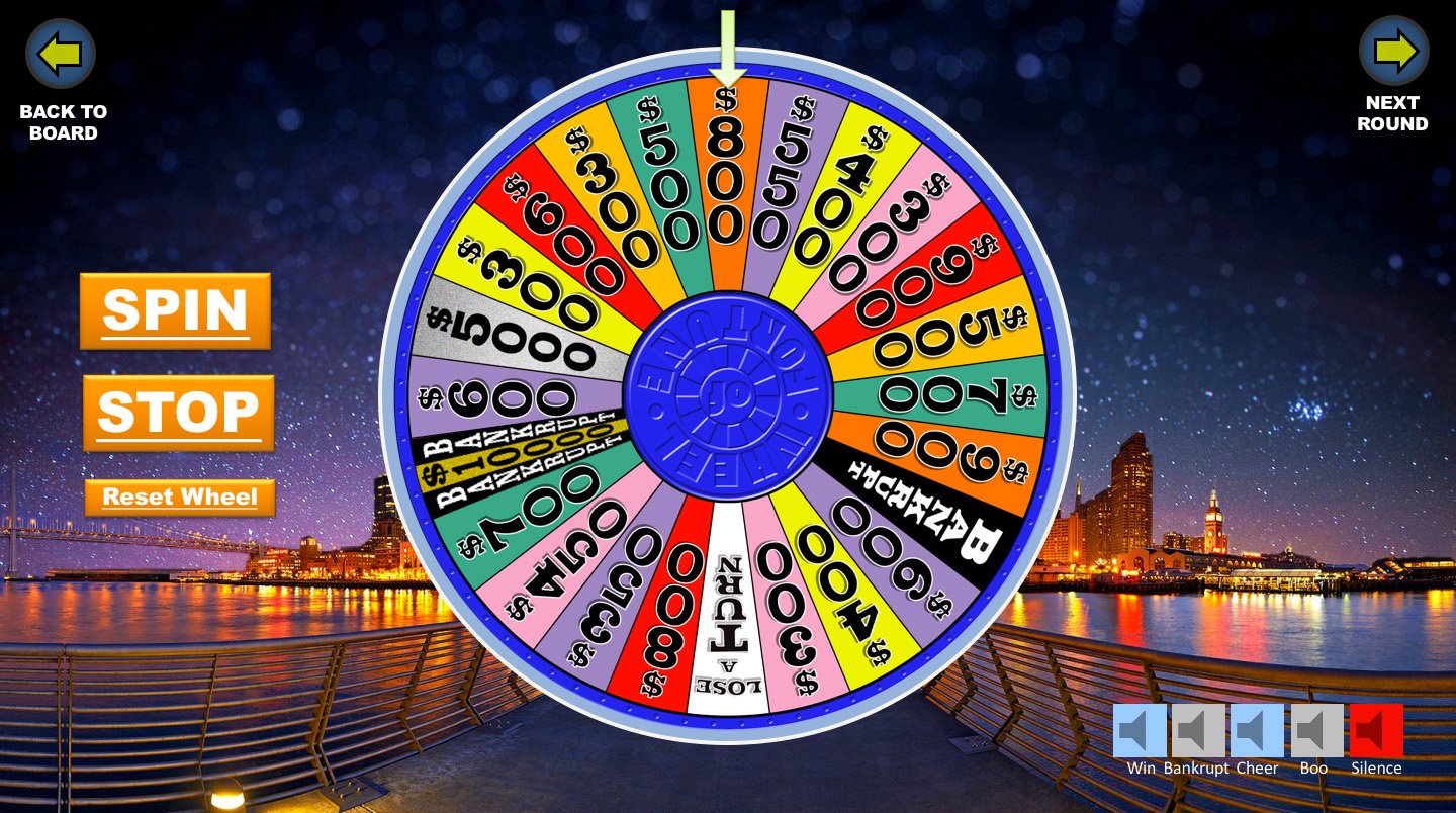 Wheel Of Fortune Powerpoint Game Youth DownloadsYouth Downloads