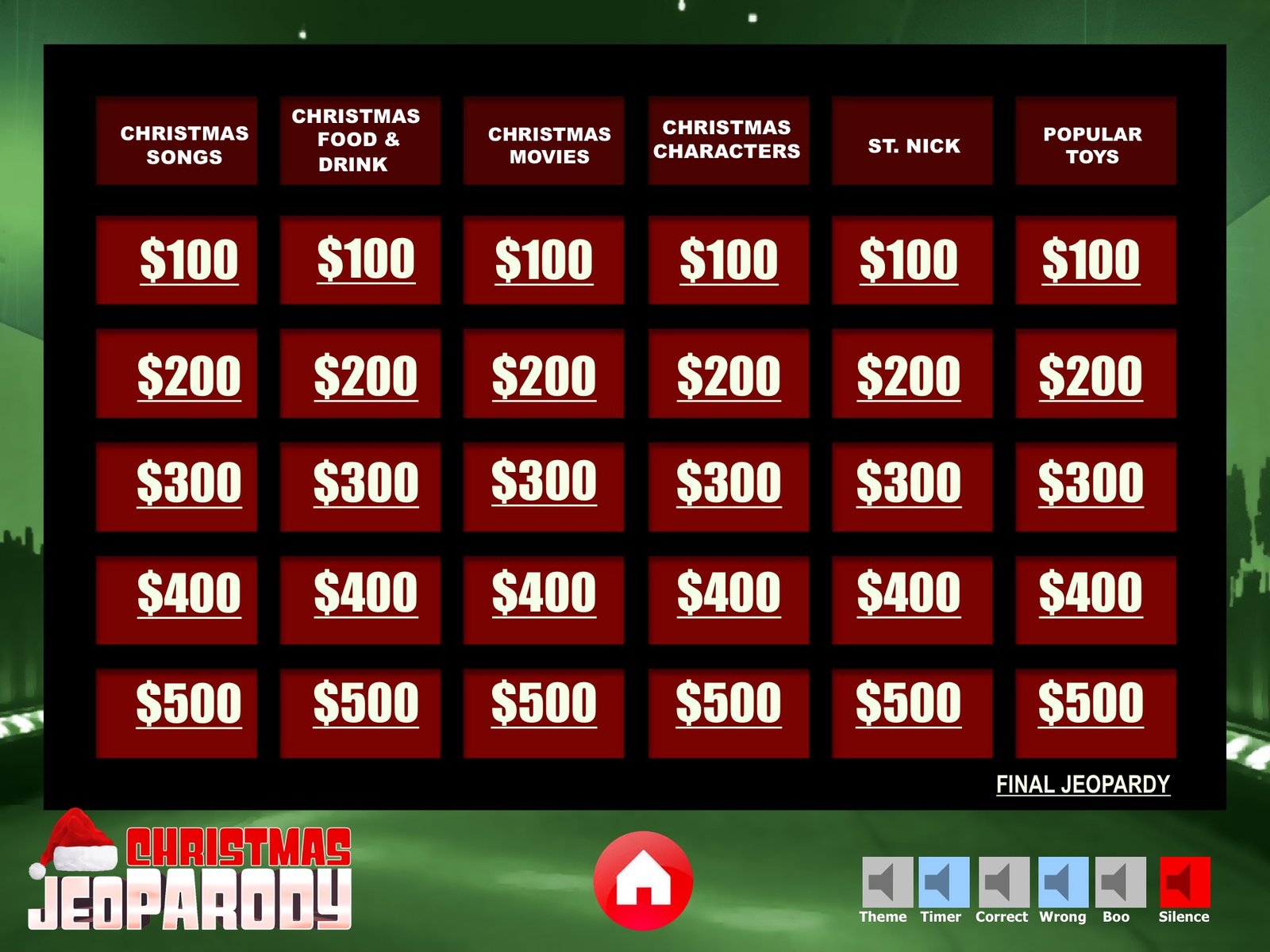 Christmas Jeopardy Powerpoint Template Youth Downloads
