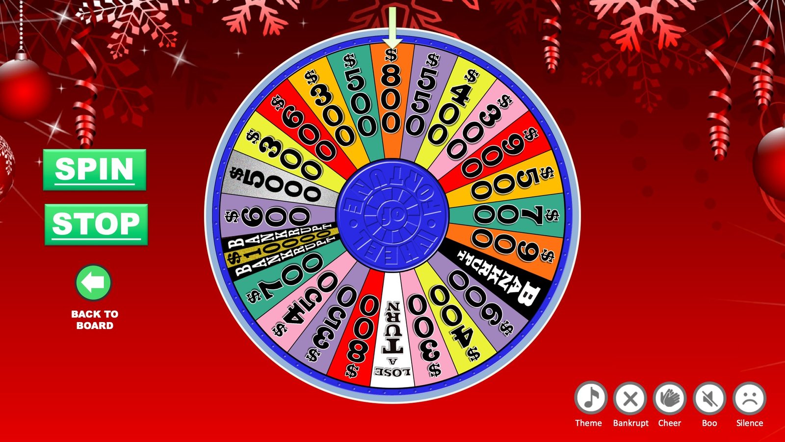 Christmas Wheel of Fortune Powerpoint Game Youth Downloads